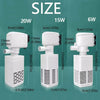 Three aquarium water circulation pumps in sizes 20W, 15W, and 6W shown side by side.