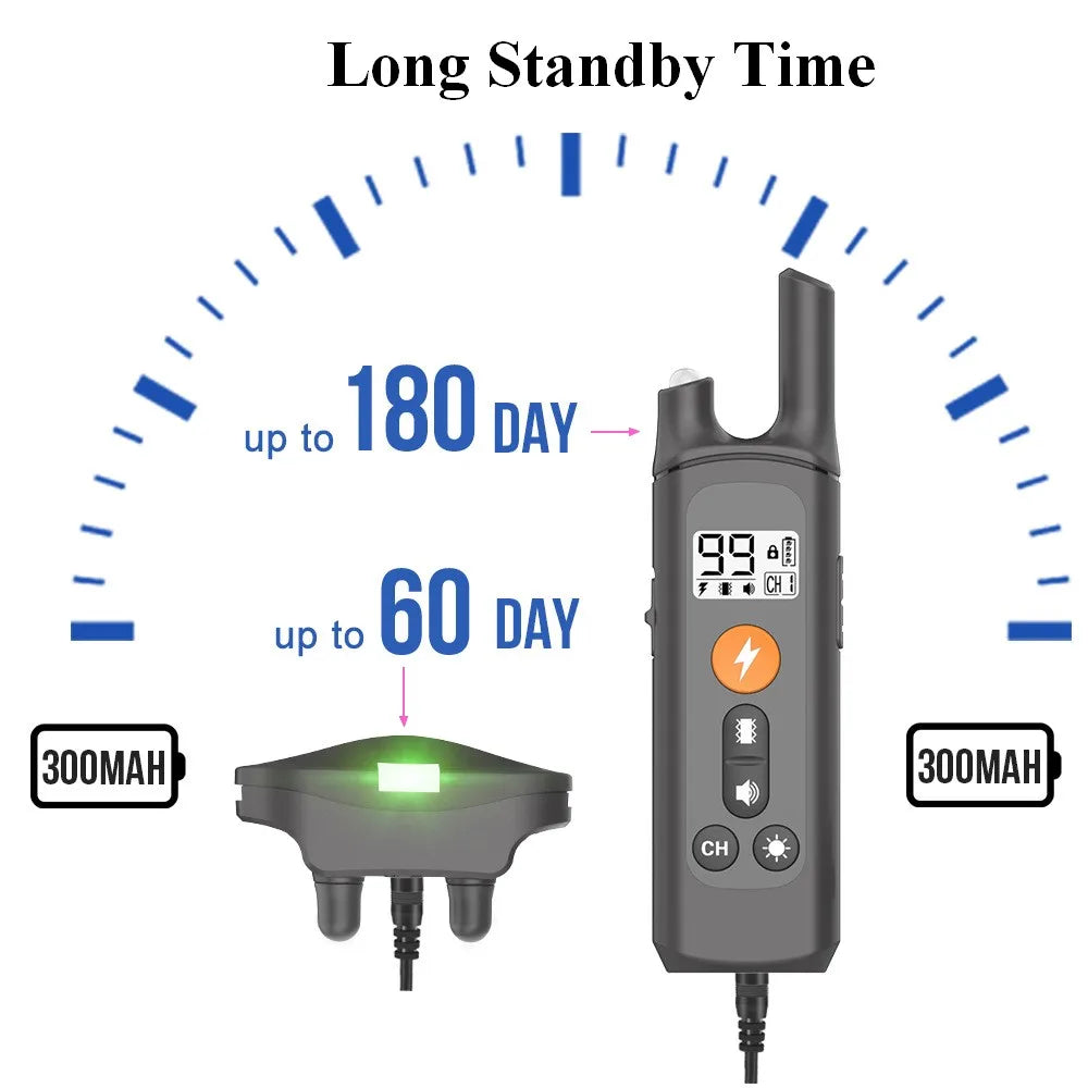 A black electric dog training collar with a remote control and battery indicator showing long standby time.