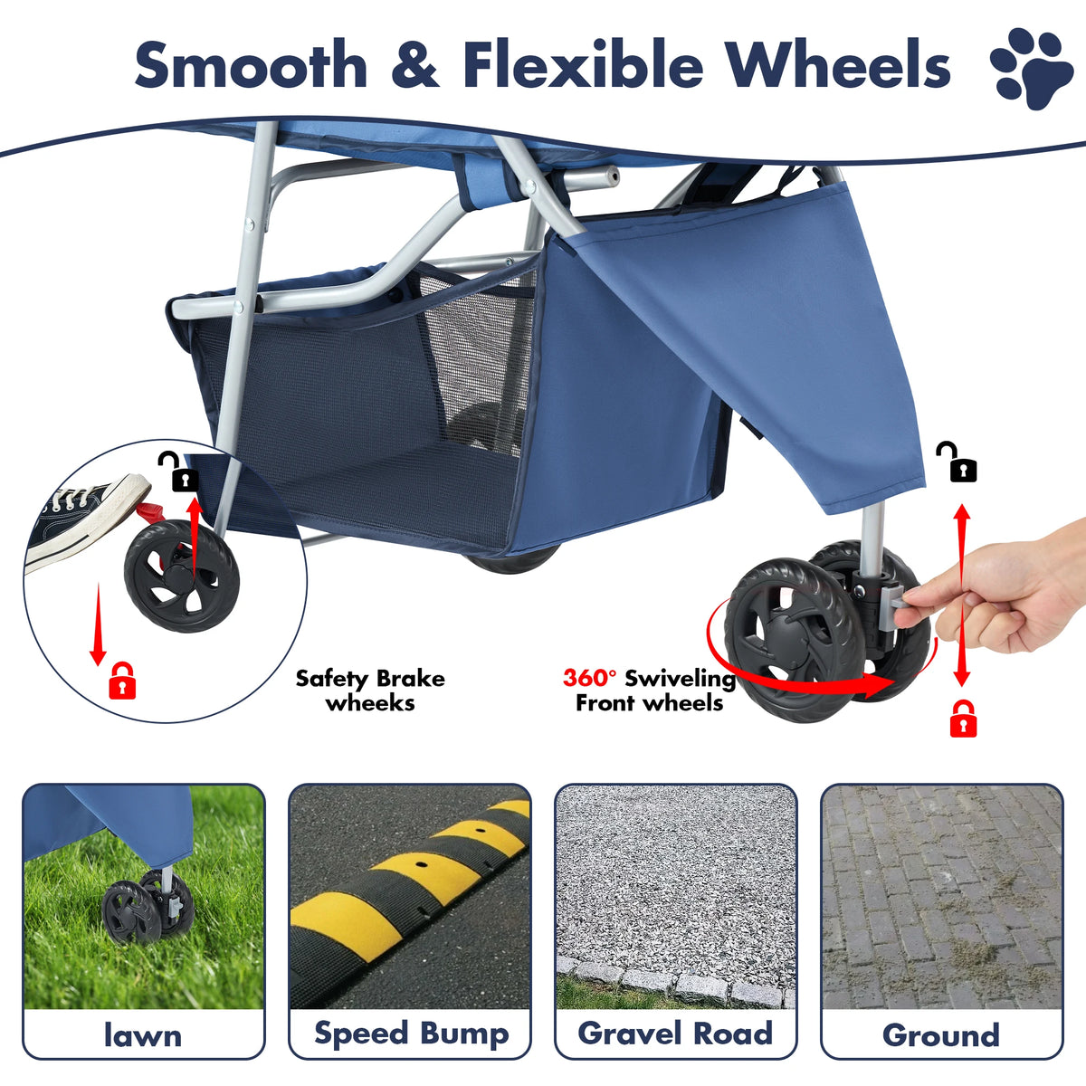 A blue and gray 3-wheel foldable pet stroller with safety brakes, showing wheels on a lawn, speed bump, gravel road, and grou
