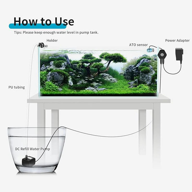 Diagram showing how to use an automatic water level top-off system for aquariums with a pump and sensor.