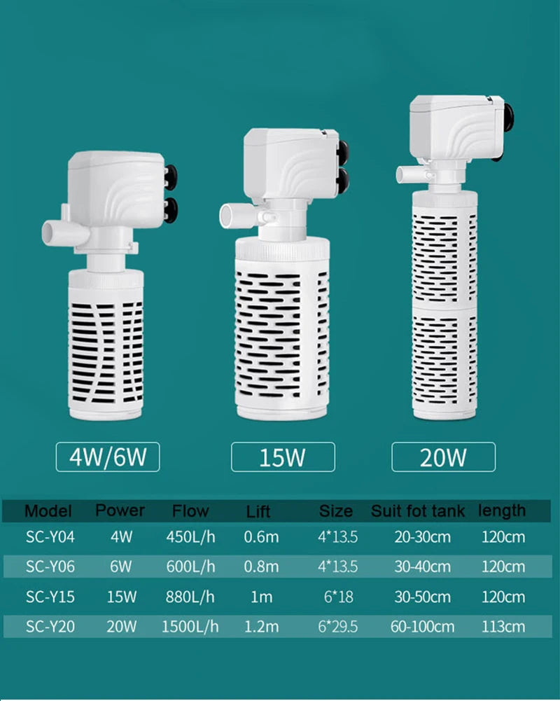 Three white submersible aquarium filter pumps with varying power ratings and lengths shown side by side.