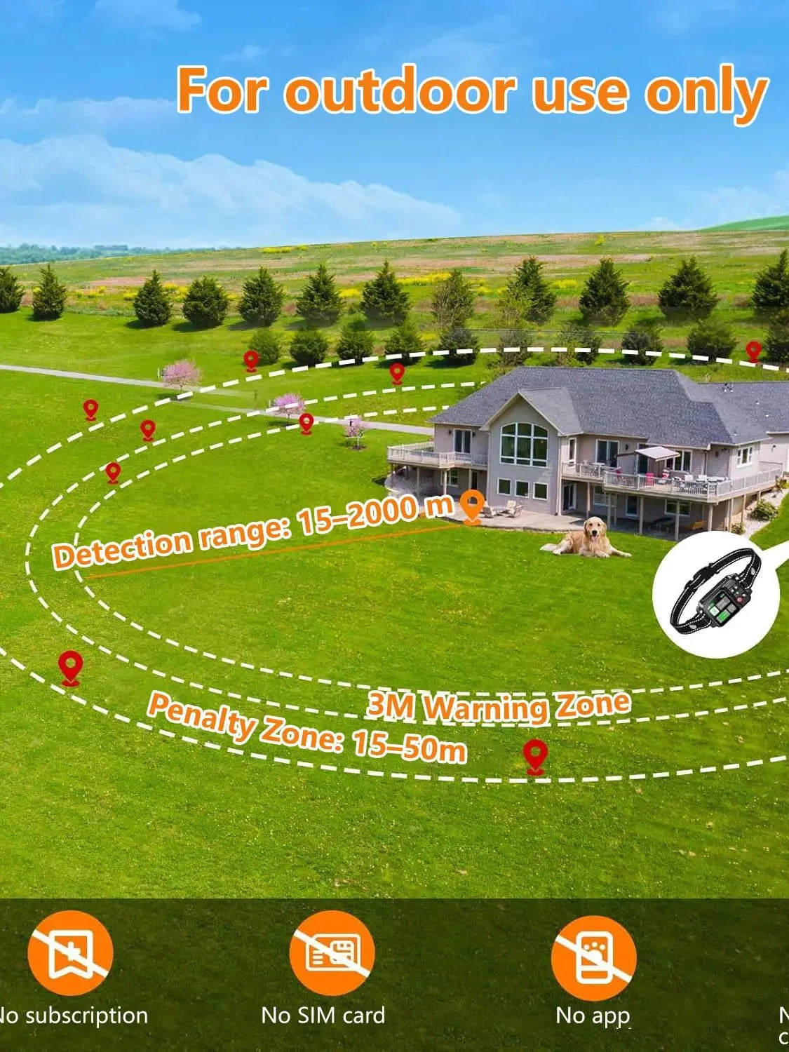 Outdoor dog fence system demonstrating detection range and penalty zone on a grassy field.