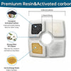 A white water filter block showing three layers: coconut activated carbon, strong fiber PP cotton, and ion exchange resin.