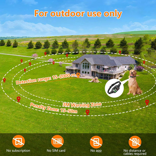 A dog fence system demonstrating detection and penalty zones in an outdoor grassy field.