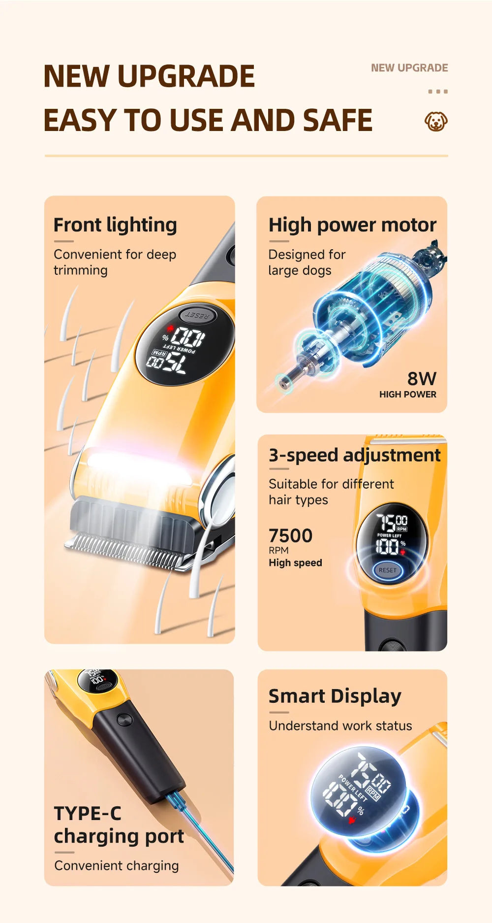Geliger Haartrimmer für Haustiere mit Frontbeleuchtung, Hochleistungsmotor, 3-stufiger Einstellung und Smart-Display.