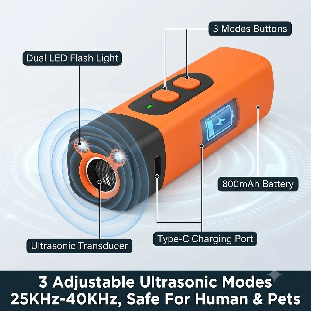 Orange portable ultrasonic device with three modes buttons and a Type-C charging port